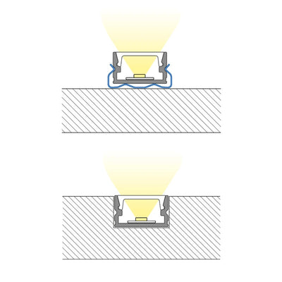 LED nadgradni profil UP-01
